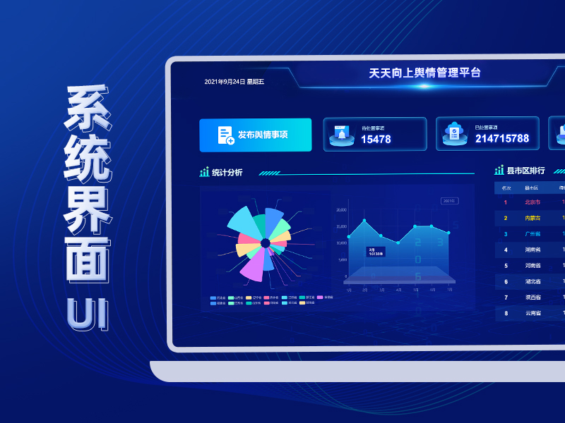 潍坊舆情管理系统